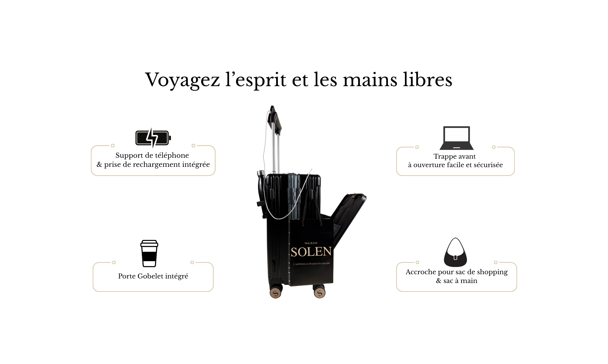Visuel explicatif de la valise cabine premium Maison Solen : support téléphone avec recharge intégrée, trappe frontale sécurisée, porte-gobelet et accroche pour sac à main ou shopping.